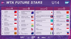 U14 Round Robin