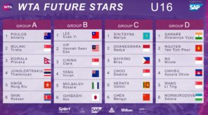 U16 Round Robin